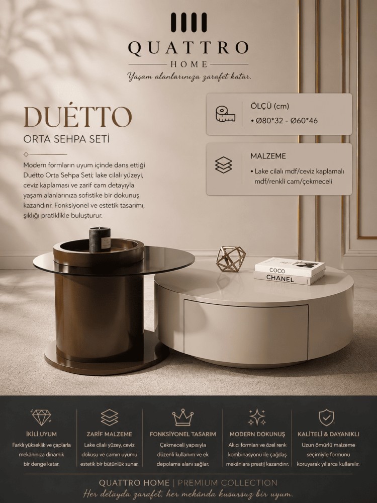 Quattro Home Duetto Yuvarlak Çekmeceli Orta Sehpa Seti Lake Cilalı MDF Ceviz Kaplama Renkli Cam Ø80x32 Ø60x46 cm