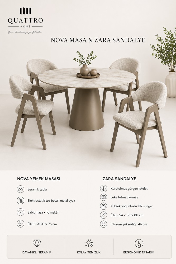 Nova  Yemek Masası Takımı