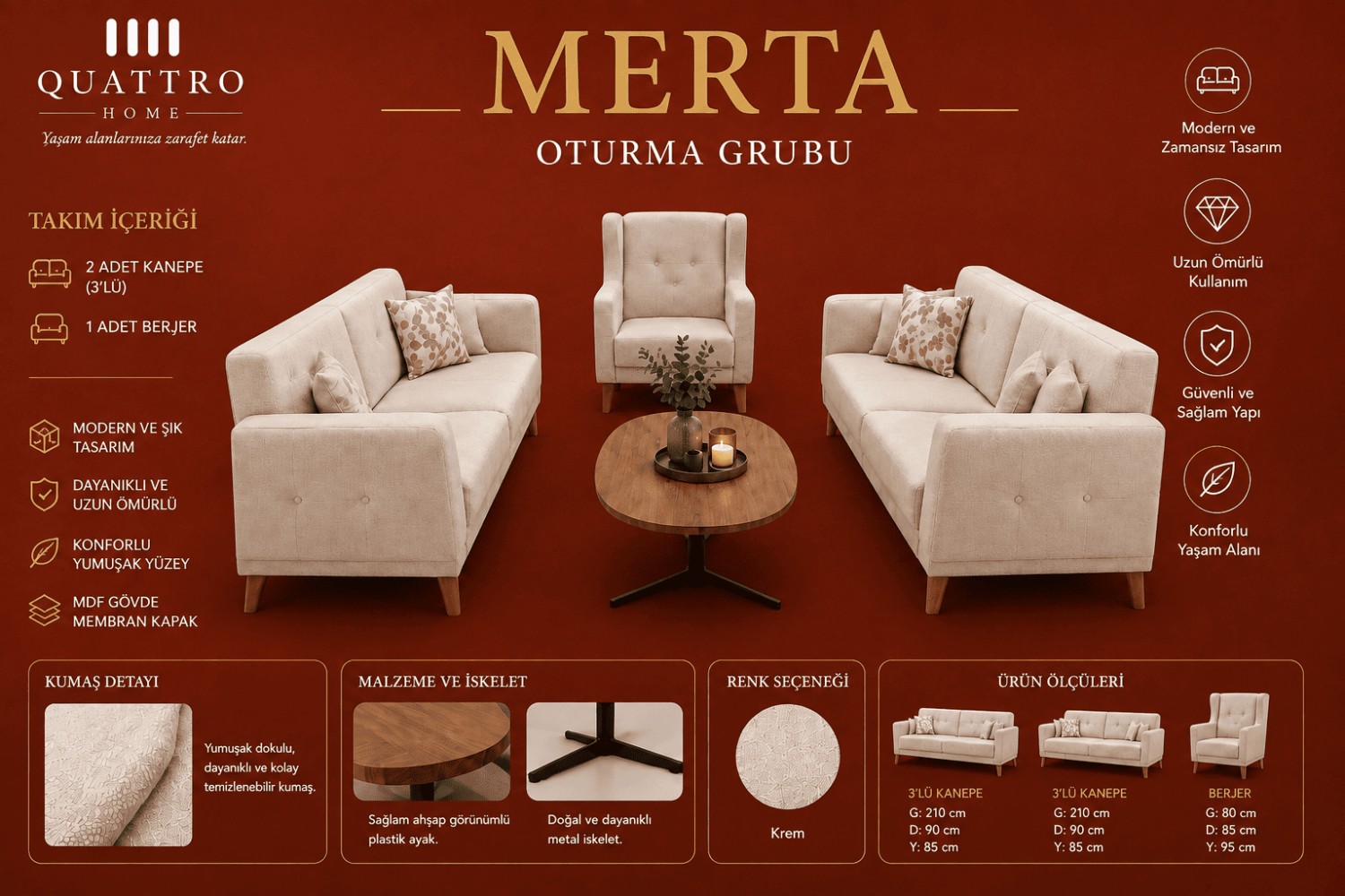 Merta Oturma Grubu