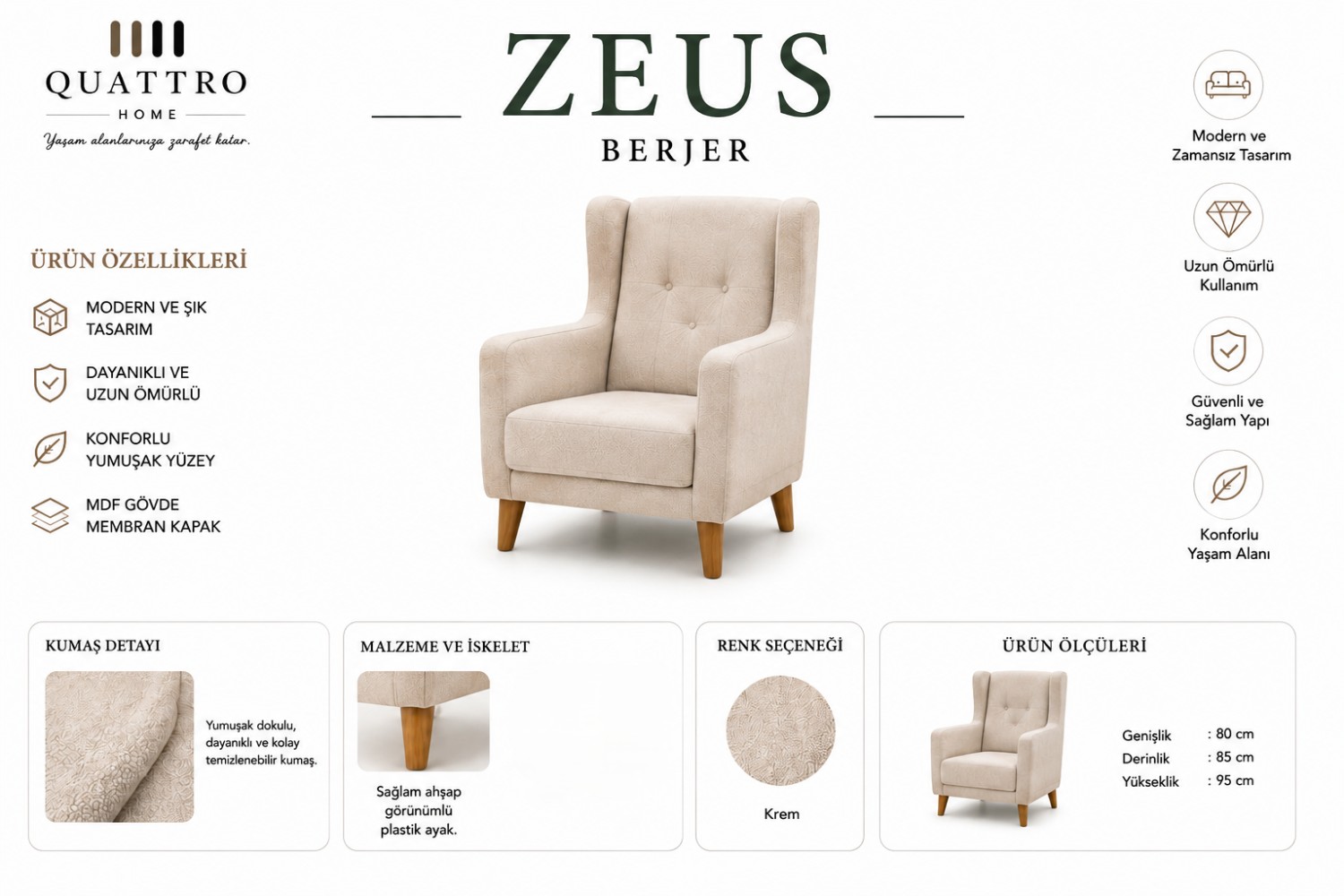 Zeus Berjer
