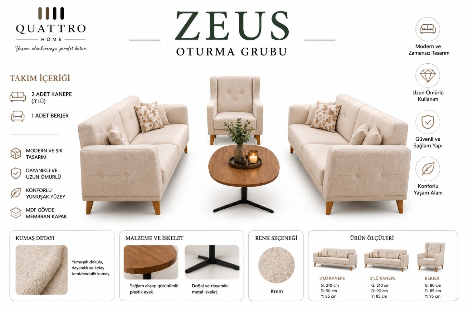 Zeus Oturma Grubu